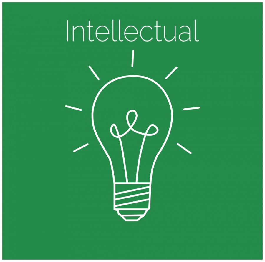 intellectual-be-well